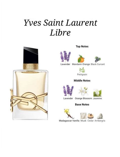 yves saint laurent libre toilette|ysl libre scent notes.